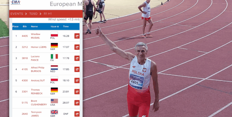 Wiesław Musiał ze złotem na Mistrzostwach Europy Masters